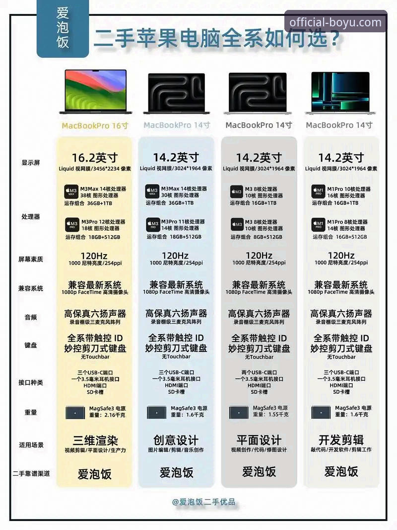 博鱼电脑版稳定版评测 PC官方版与第三方版本全面对比:博鱼电脑版稳定版评测谁是赢家?