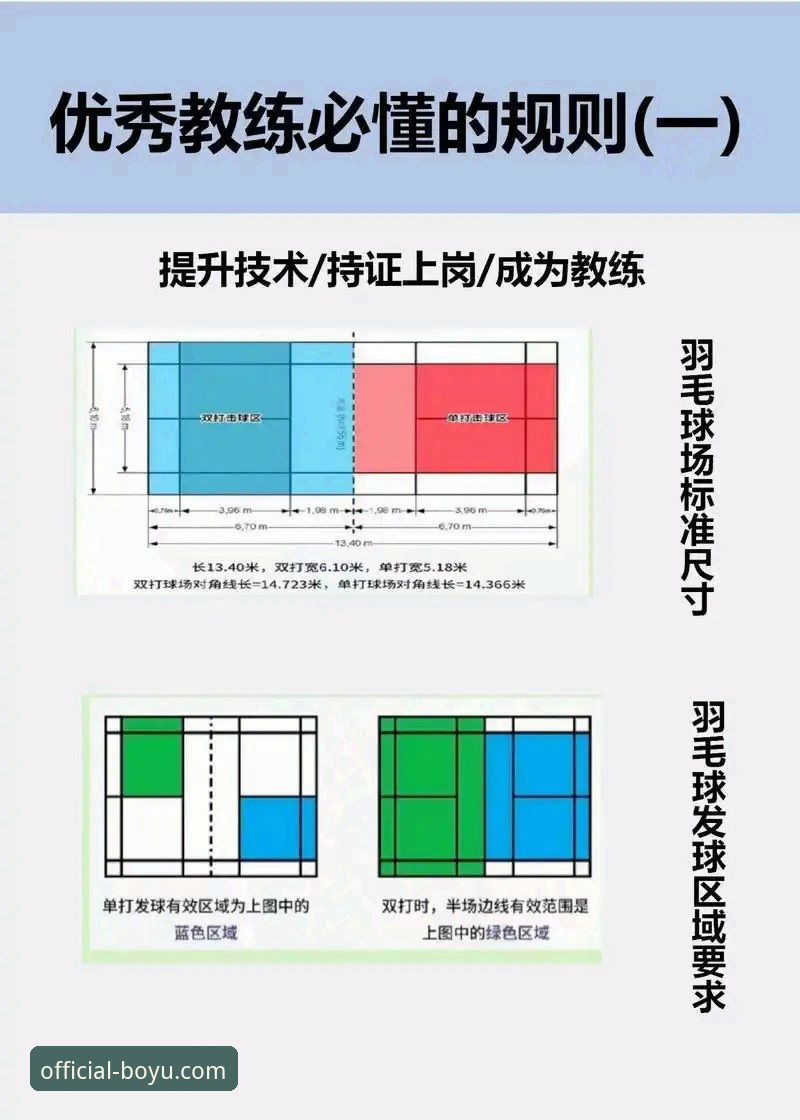 博鱼电脑版安全评测 如何在博鱼官方入口领略中国女羽第21次闯入尤伯杯决赛的突破之路?