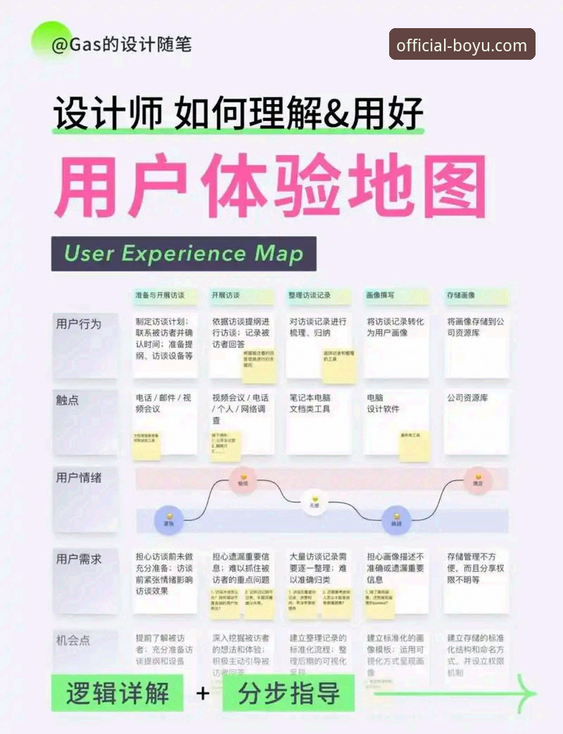 博鱼体育官方下载 博鱼体育官方下载入口深度分析:客户端安装全流程与用户体验全面解析
