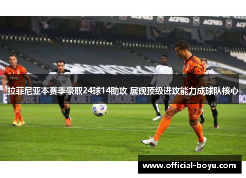 拉菲尼亚本赛季豪取24球14助攻 展现顶级进攻能力成球队核心