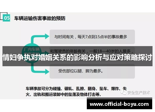 情妇争执对婚姻关系的影响分析与应对策略探讨