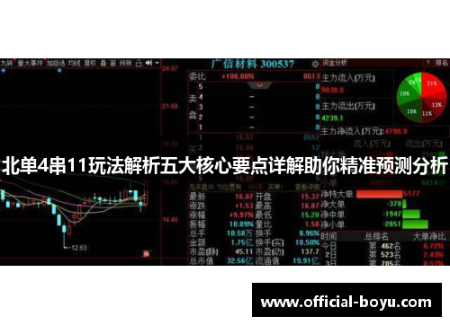 北单4串11玩法解析五大核心要点详解助你精准预测分析