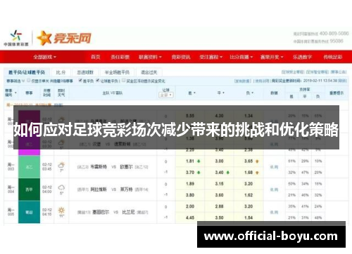 如何应对足球竞彩场次减少带来的挑战和优化策略
