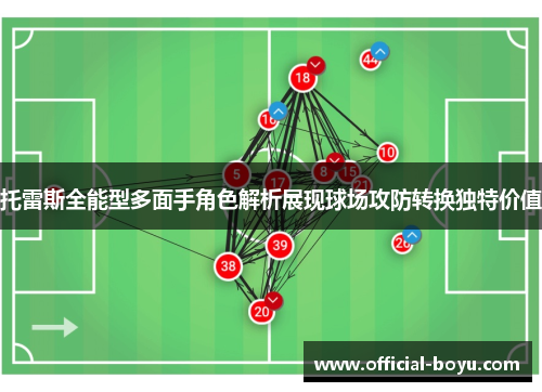 托雷斯全能型多面手角色解析展现球场攻防转换独特价值